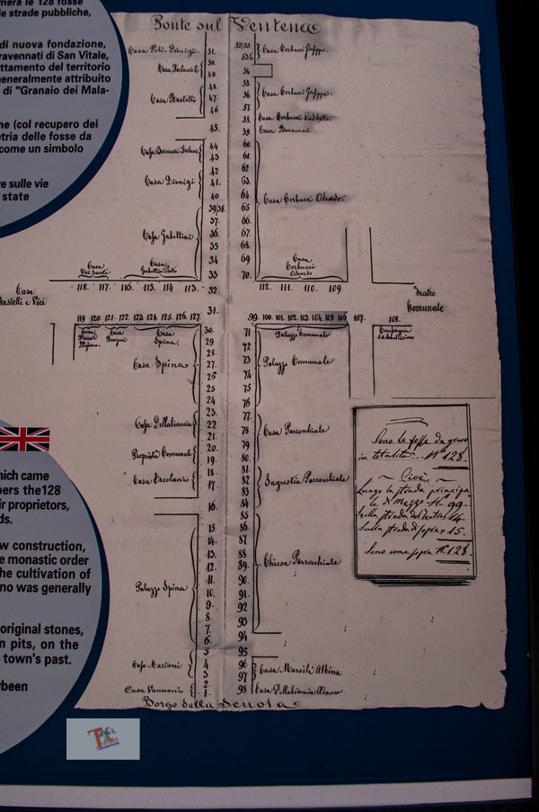San Giovanni in Marignano, mappa fosse ipogee o fosse granaie - Turista a due passi da casa
