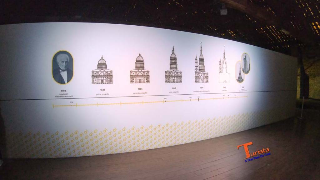 Novara, le fasi della costruzione della Cupola di san Gaudenzio - Turista A Due Passi Da Casa