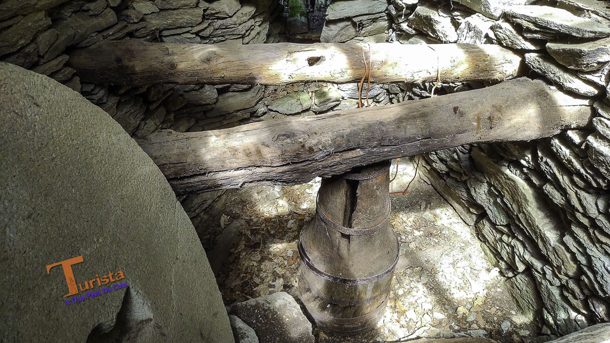 Becetto, interno del Mulino Tumalin Pagò - Turista A Due Passi Da Casa